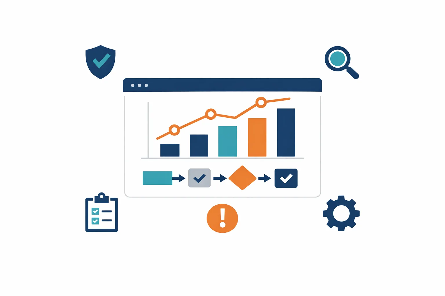 予防策を業務フローに組み込む