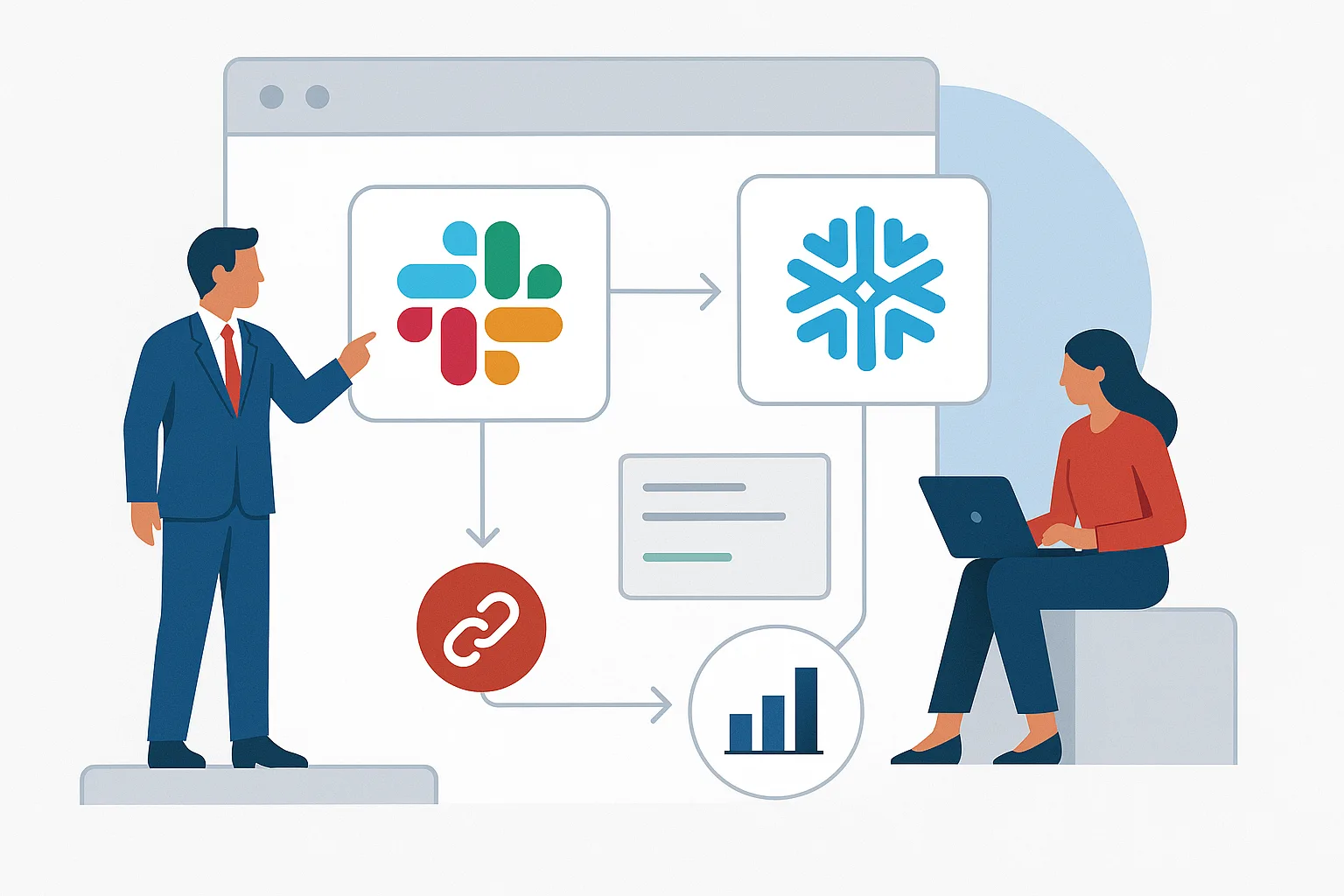 3. 業務に埋め込む導入設計:Slack起点の普及と主要コネクタ(Snowflake等)