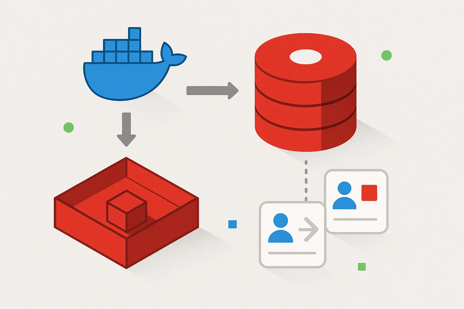 2. アーキテクチャの要点：Dockerサンドボックス、永続メモリ、サブエージェント分割