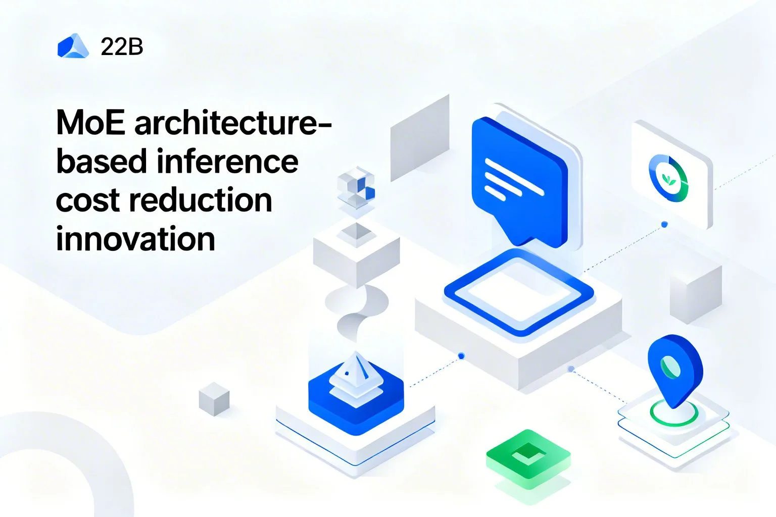 MoEアーキテクチャによる推論コスト削減の革新