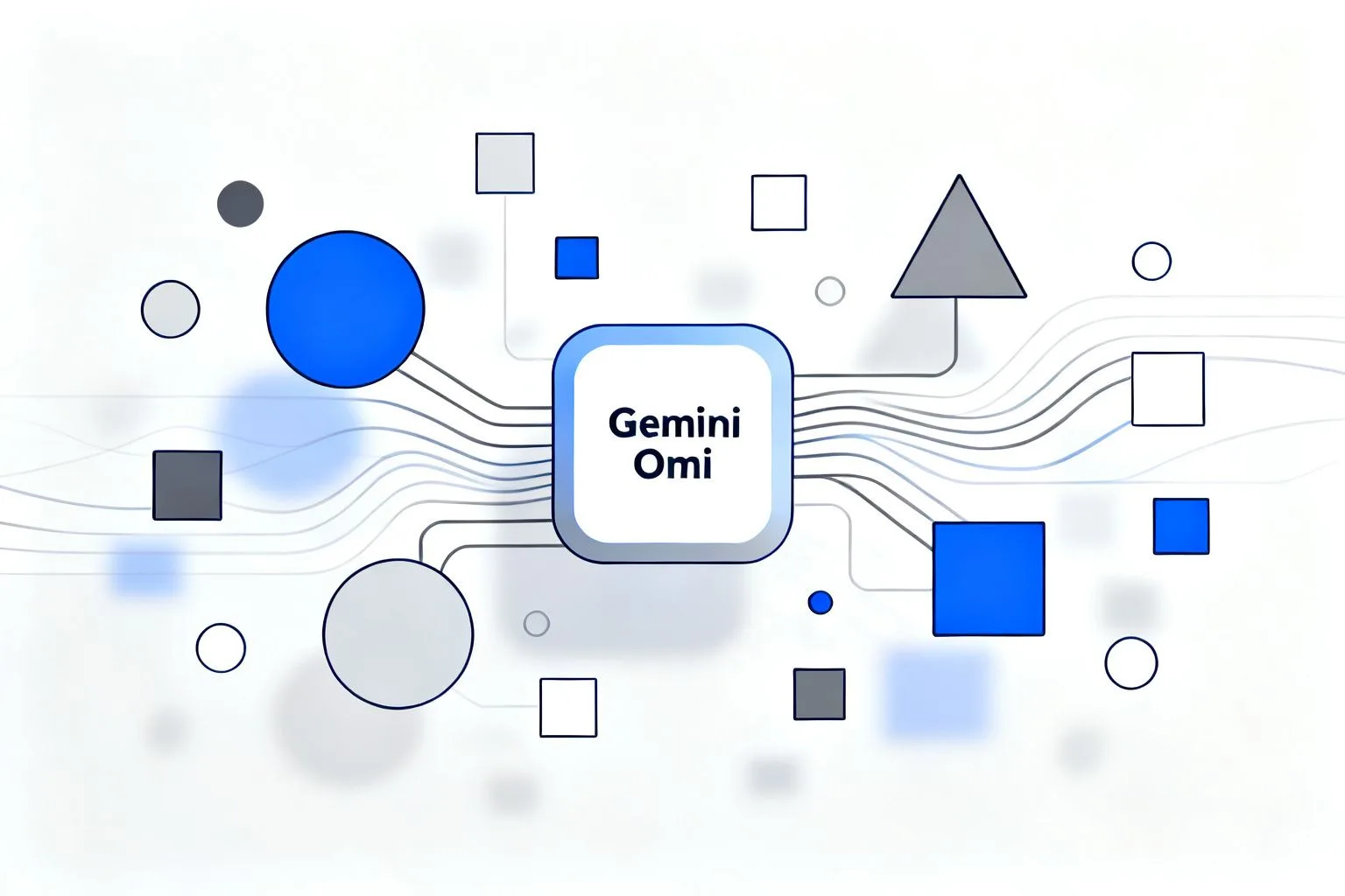 1. Gemini Omniとは？多モーダルAIの新境地